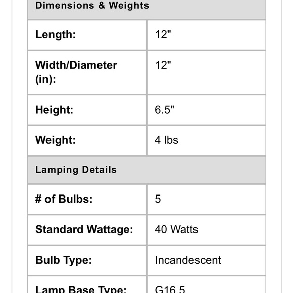 Schonbek PetiteCrystal 5 light - Picture 5 of 5